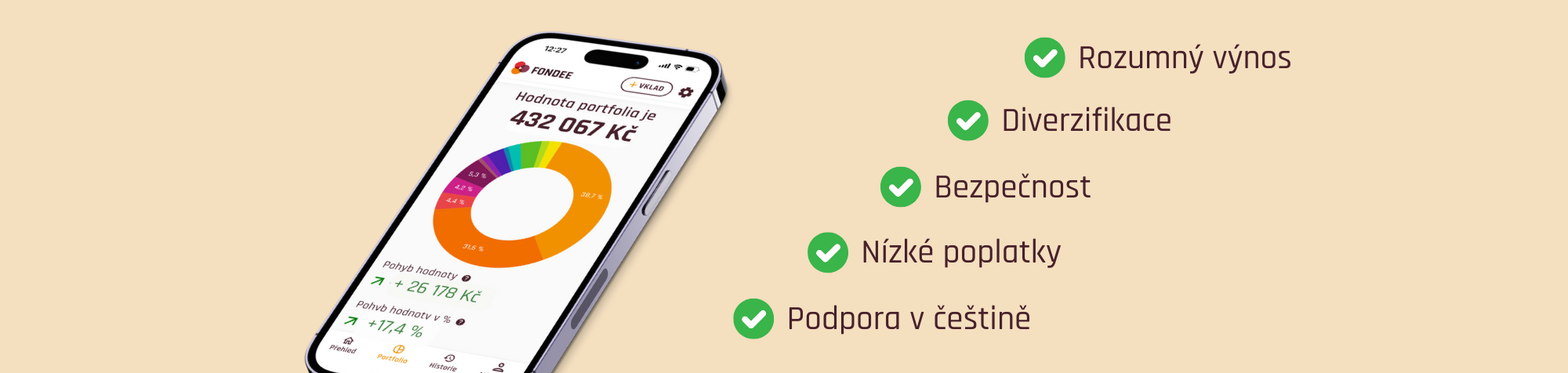 Investování u Fondee